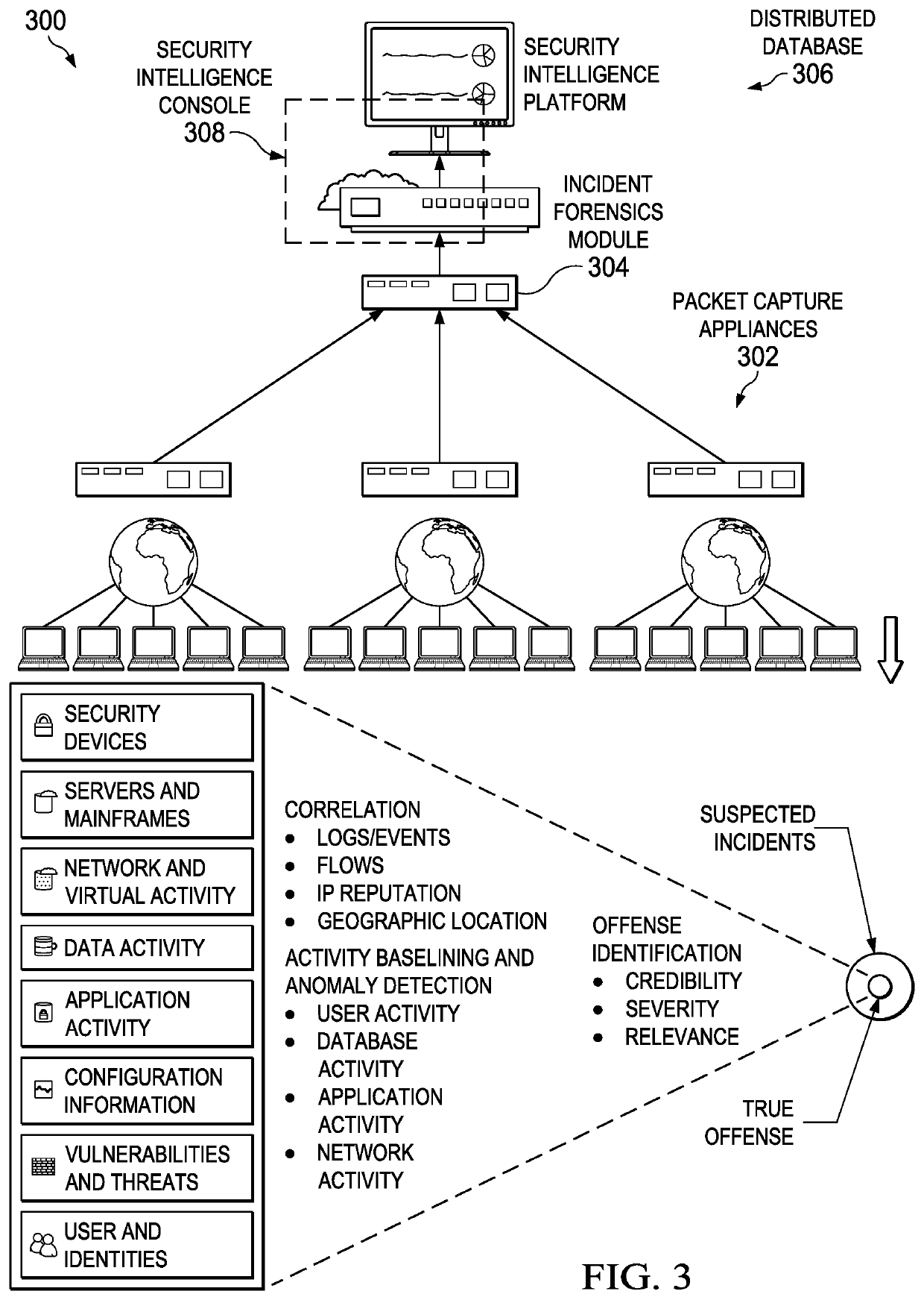 Inferring temporal relationships for cybersecurity events