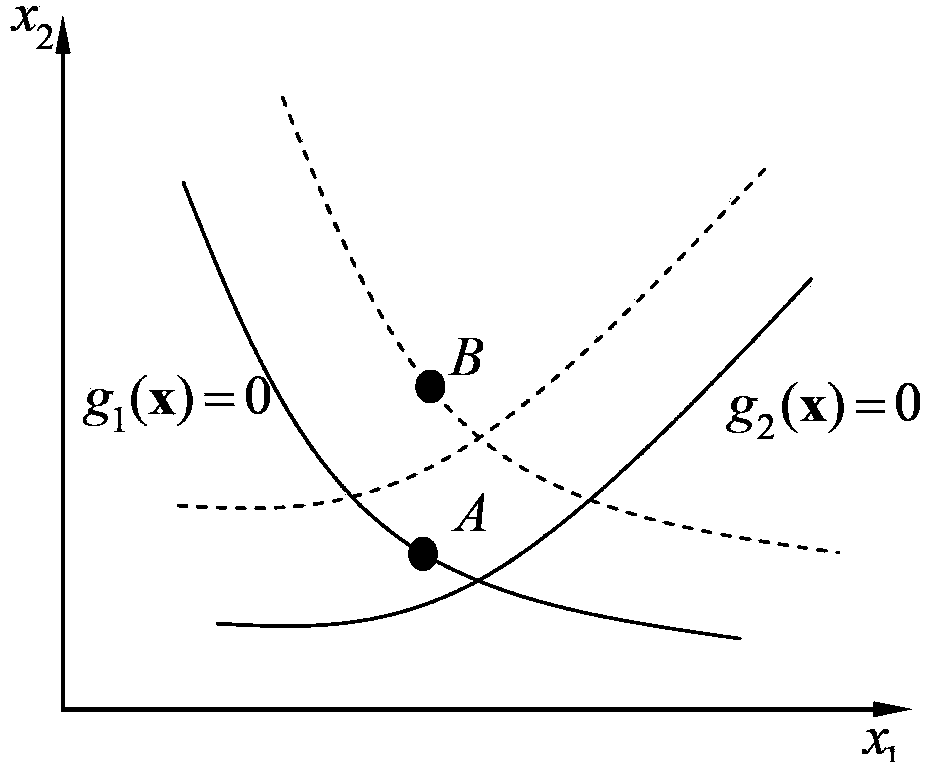 Size optimization design method for aircraft thermal protection system based on section reliability