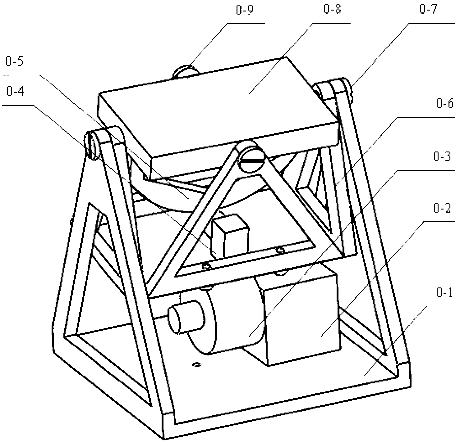 Two-degree-of-freedom tandem scanning platform