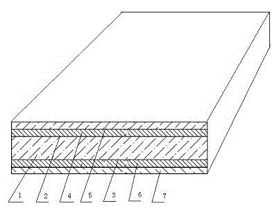 A kind of processing method of double-sided coated glass for capacitive screen and double-sided coated glass