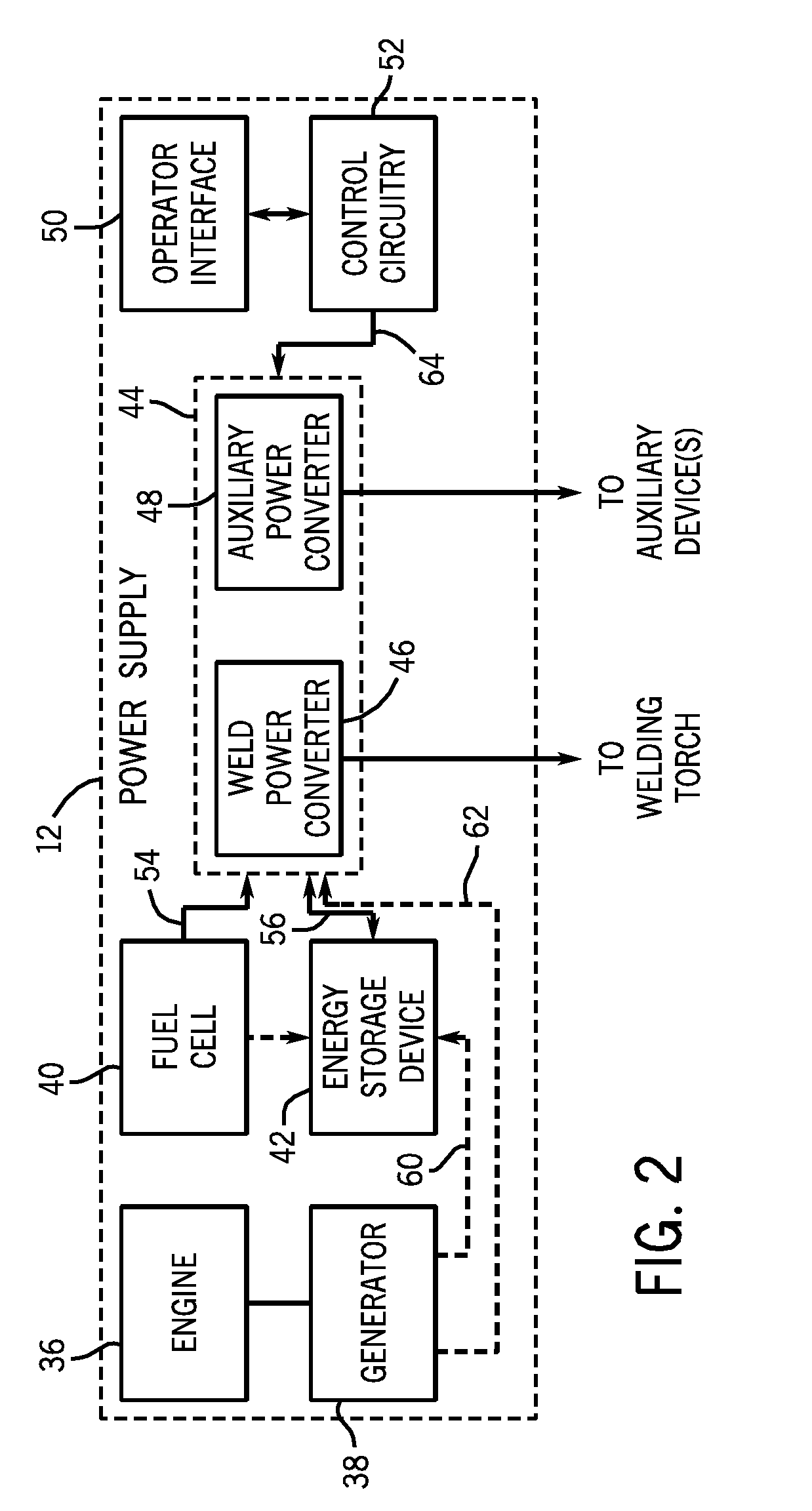 Hybrid welding systems and devices