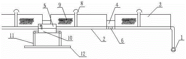 Potted-landscape-type aerating ecological wetland device and method for purifying black and smelly riverway by using same