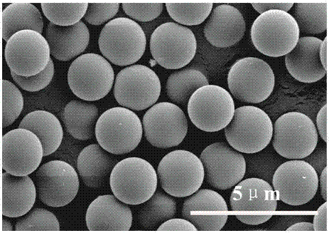 A kind of method for preparing mesoporous silica core-shell microspheres