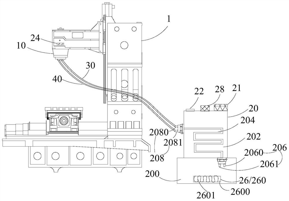 Self-adaptive oil cooling device and system of numerical control machine tool