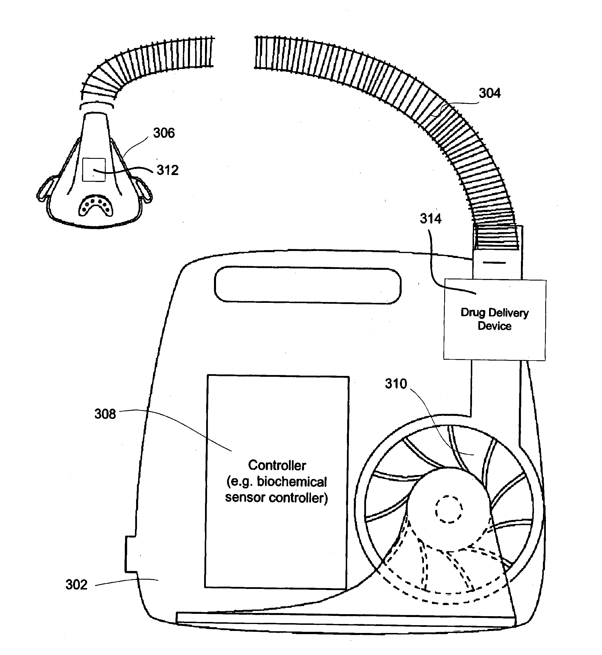 Respiratory treatment system including physiological sensors