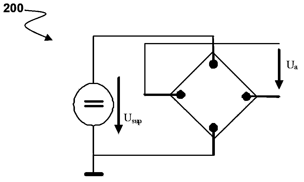 Offset error compensation systems and methods in sensors