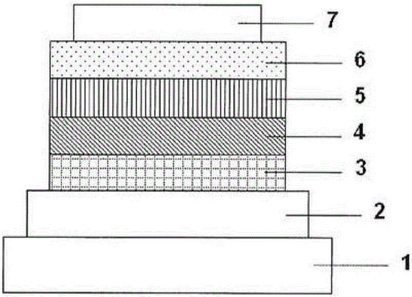 Material for organic electroluminescent elements, and organic electroluminescent element using same