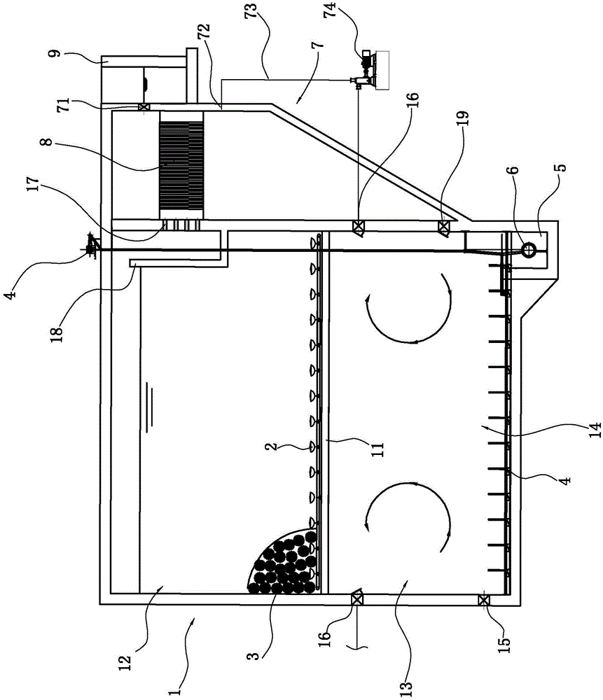 Novel sewage treatment device