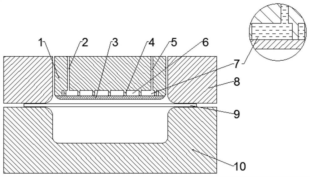 A mold for in-mold rapid forming and quenching