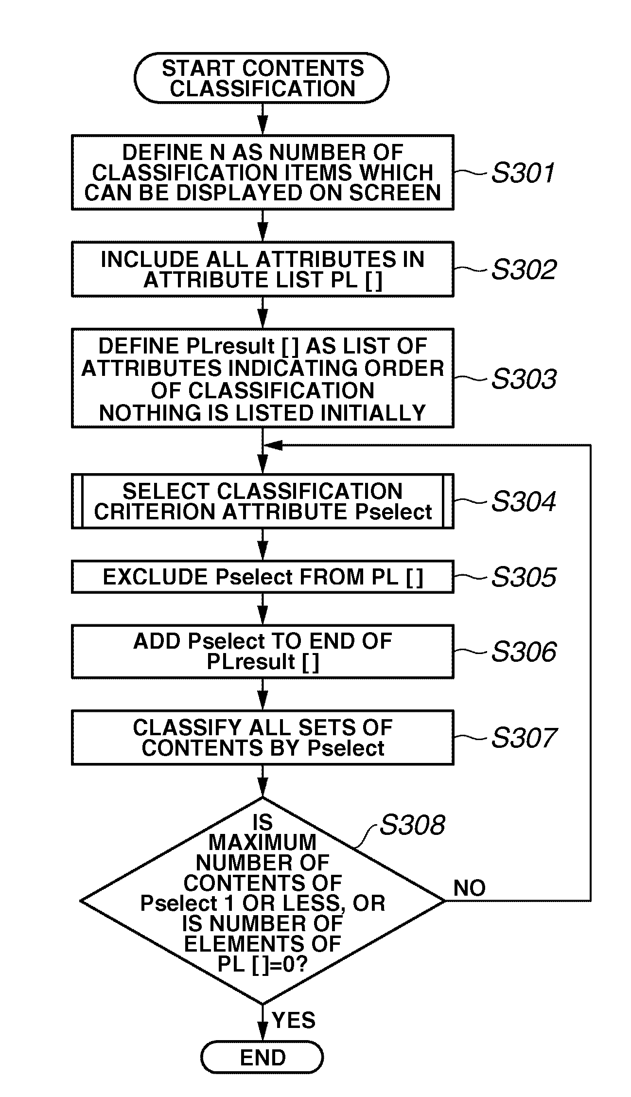 Information processing apparatus, information processing method, and storage medium