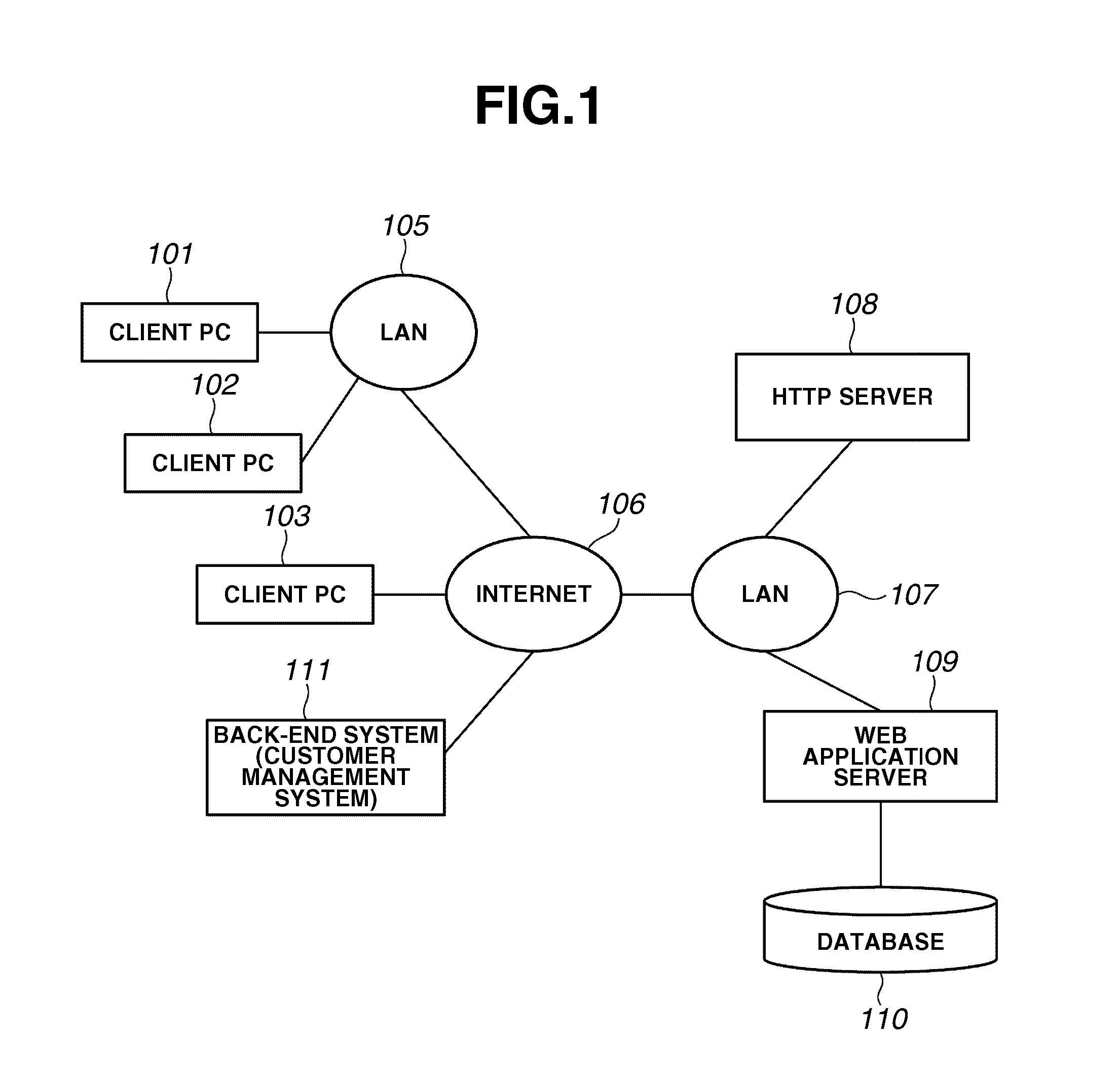 Information processing apparatus, information processing method, and storage medium