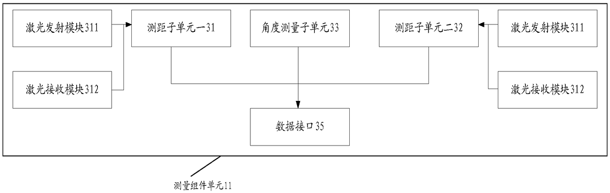 Reference data determination method and device, and data processing equipment