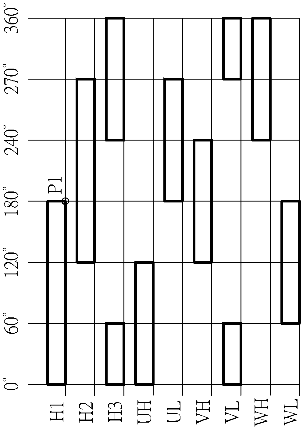 Motor driving circuit and method thereof