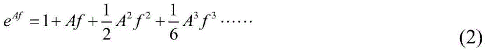 Testing system and testing method for front end of heterodyne terahertz quasi-optical receiver