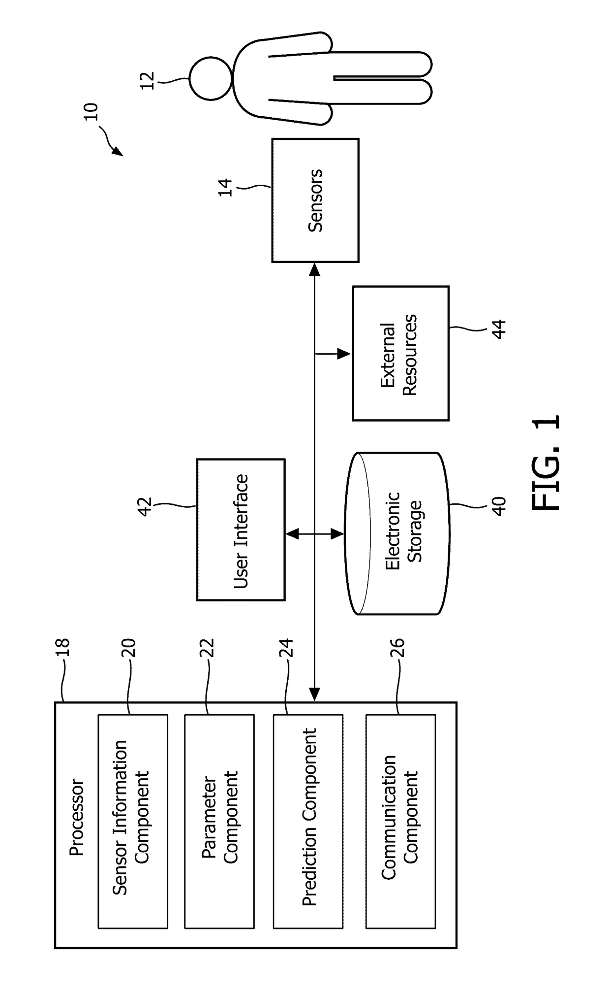 System and method for predicting heart failure decompensation