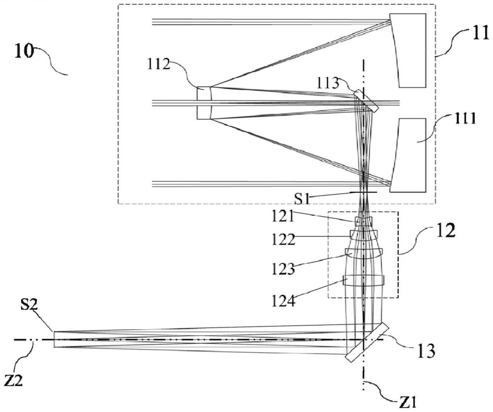 A Miniaturized Space Laser Communication Terminal Optical System and Using Method