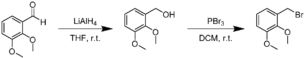 3, 5-disubstituted hydantoin compound as well as preparation method and application thereof