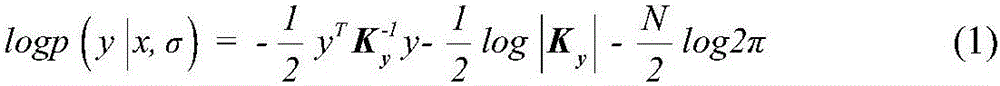 Simulation data generation method for simulating real physical environment