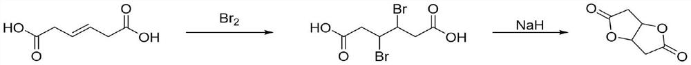 Preparation method of 2, 6-dioxabicyclo-(3.3.0)-octane-3,7-dione