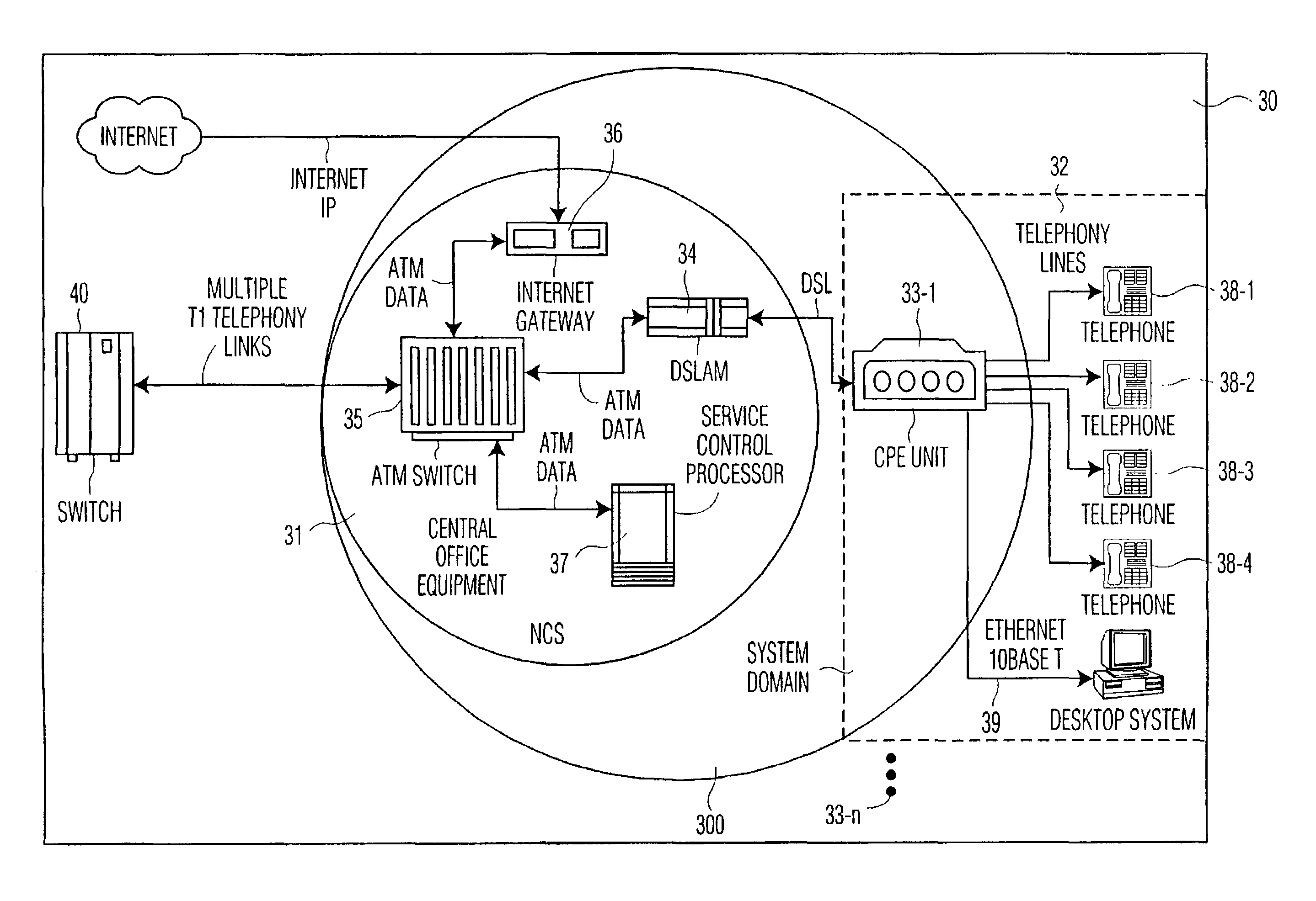 System and method for providing voice and/or data services