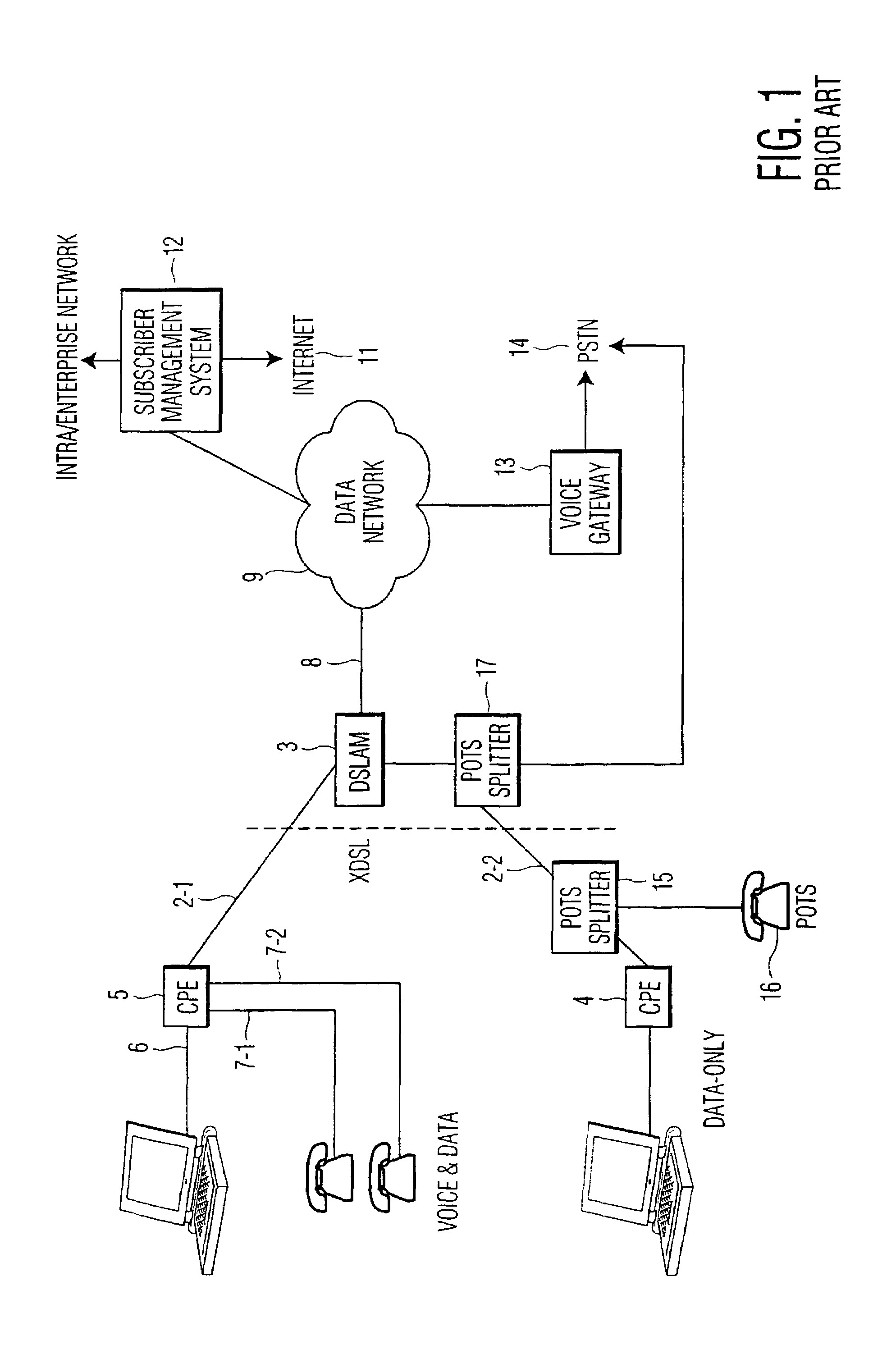 System and method for providing voice and/or data services