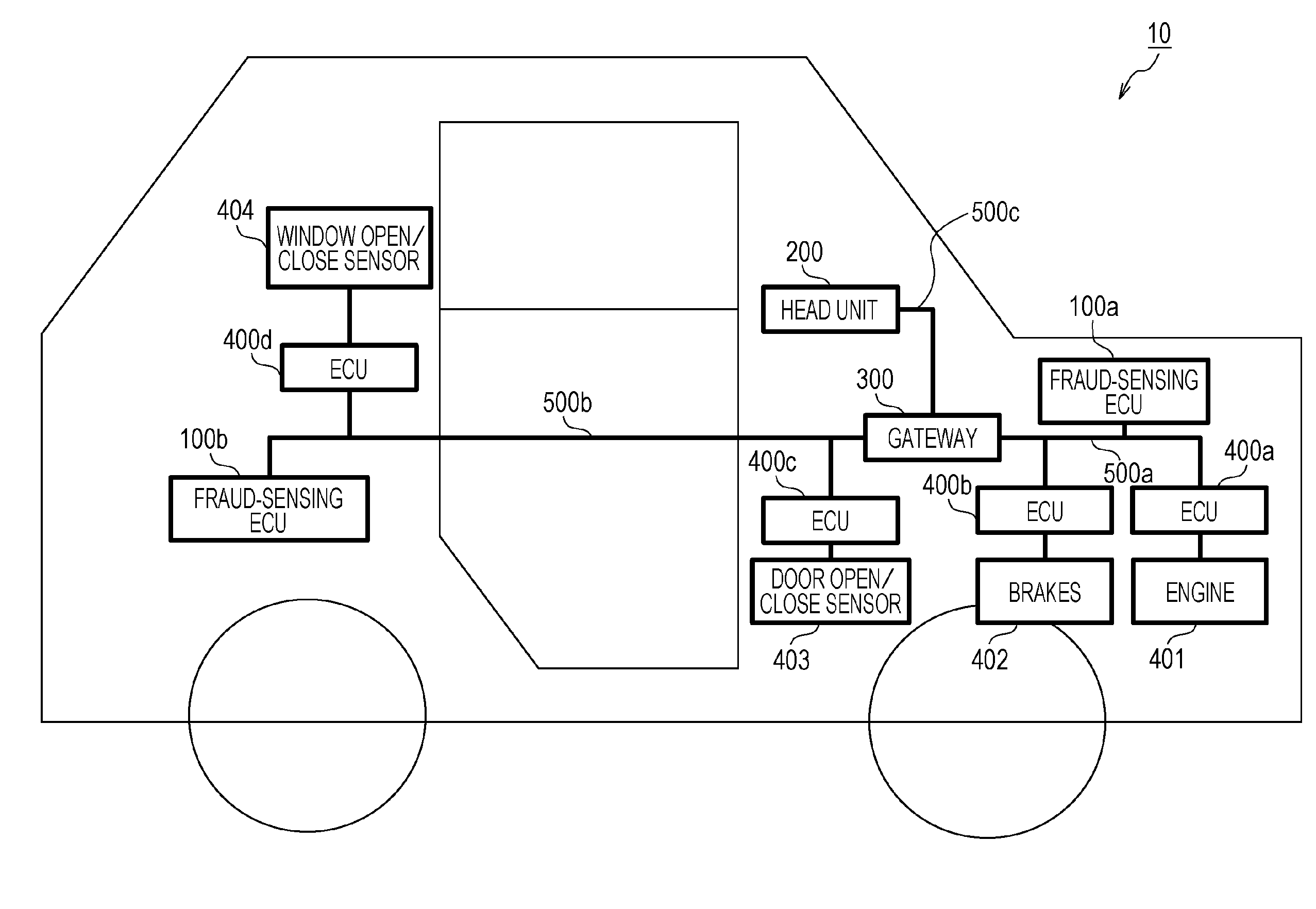 Method for sensing fraudulent frames transmitted to in-vehicle network