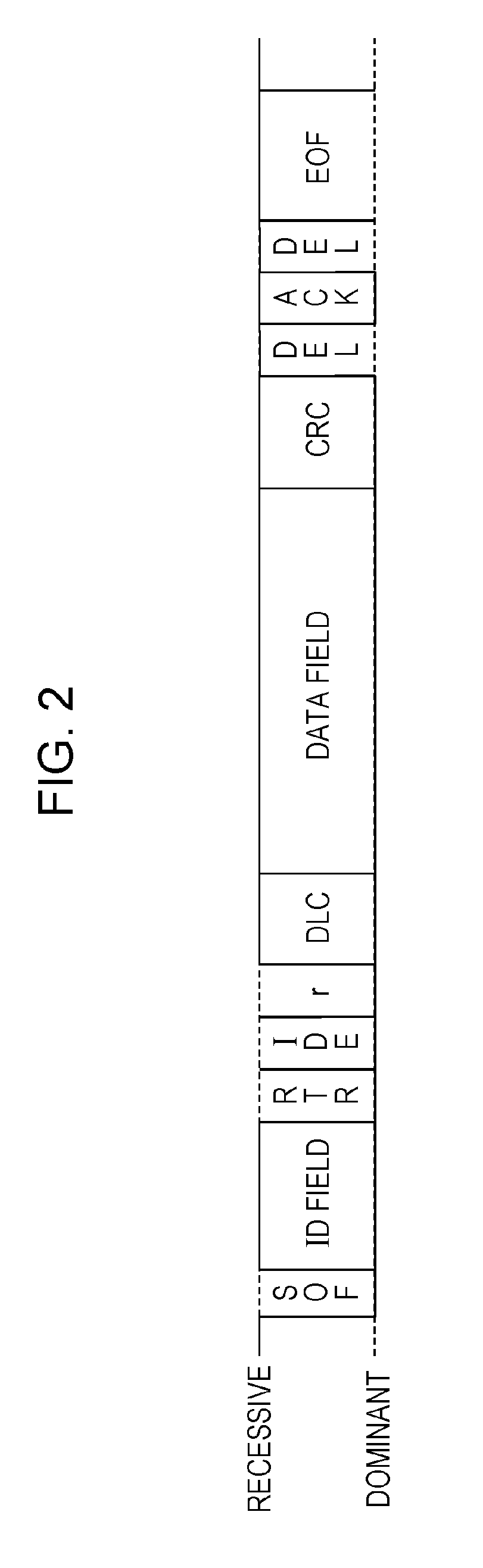 Method for sensing fraudulent frames transmitted to in-vehicle network