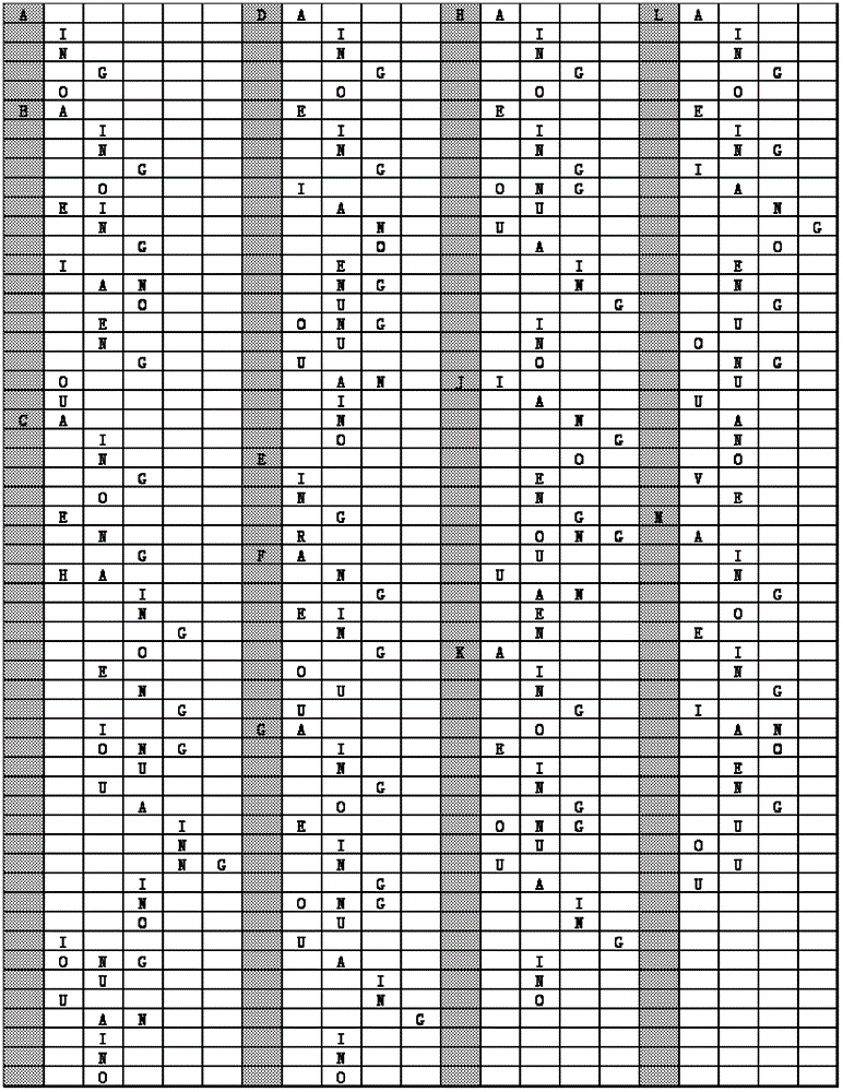 Sliding pinyin input method based on touch screen device