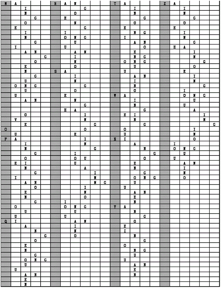 Sliding pinyin input method based on touch screen device