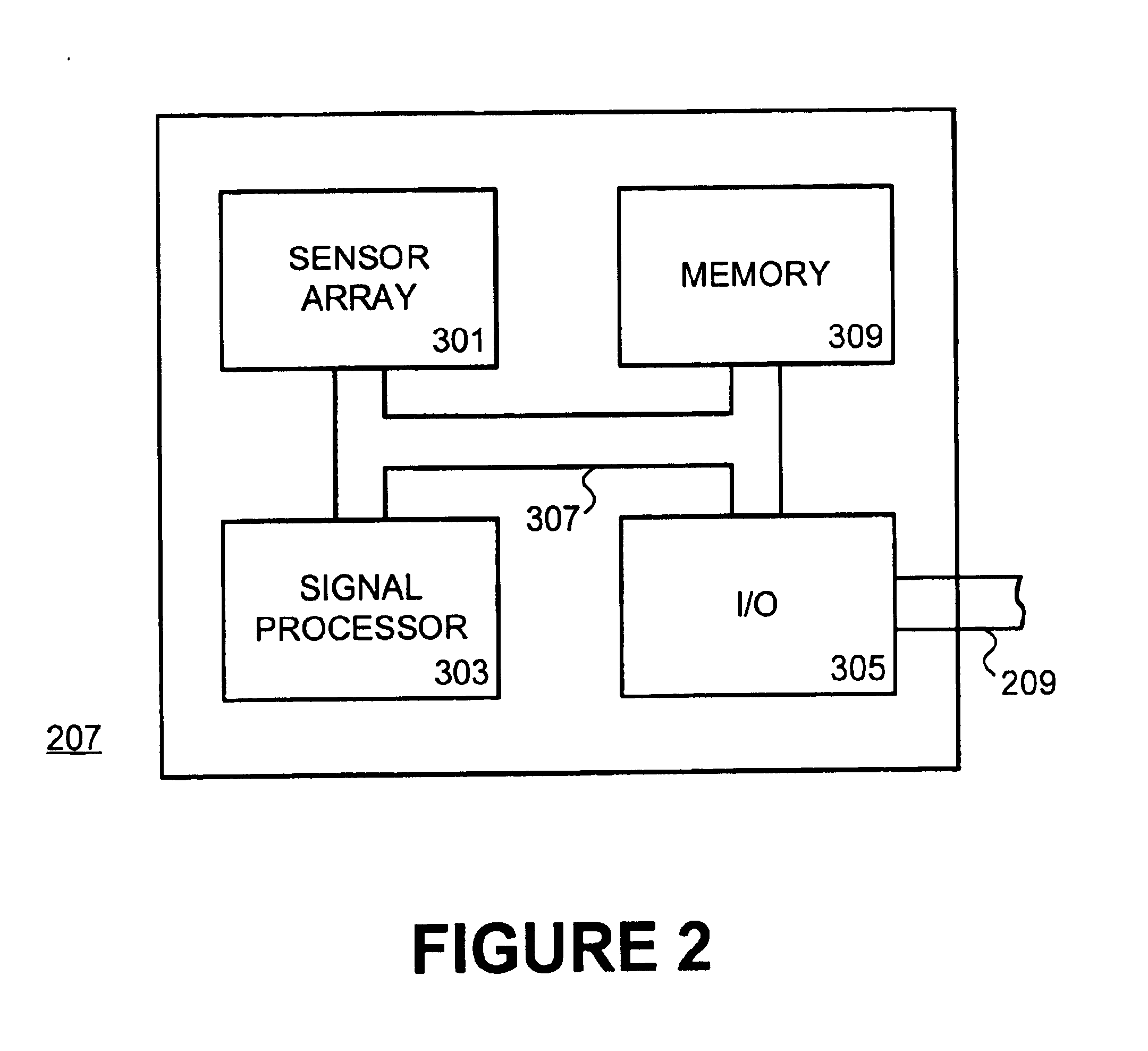 Method and apparatus for determining relative movement in an optical mouse using feature extraction