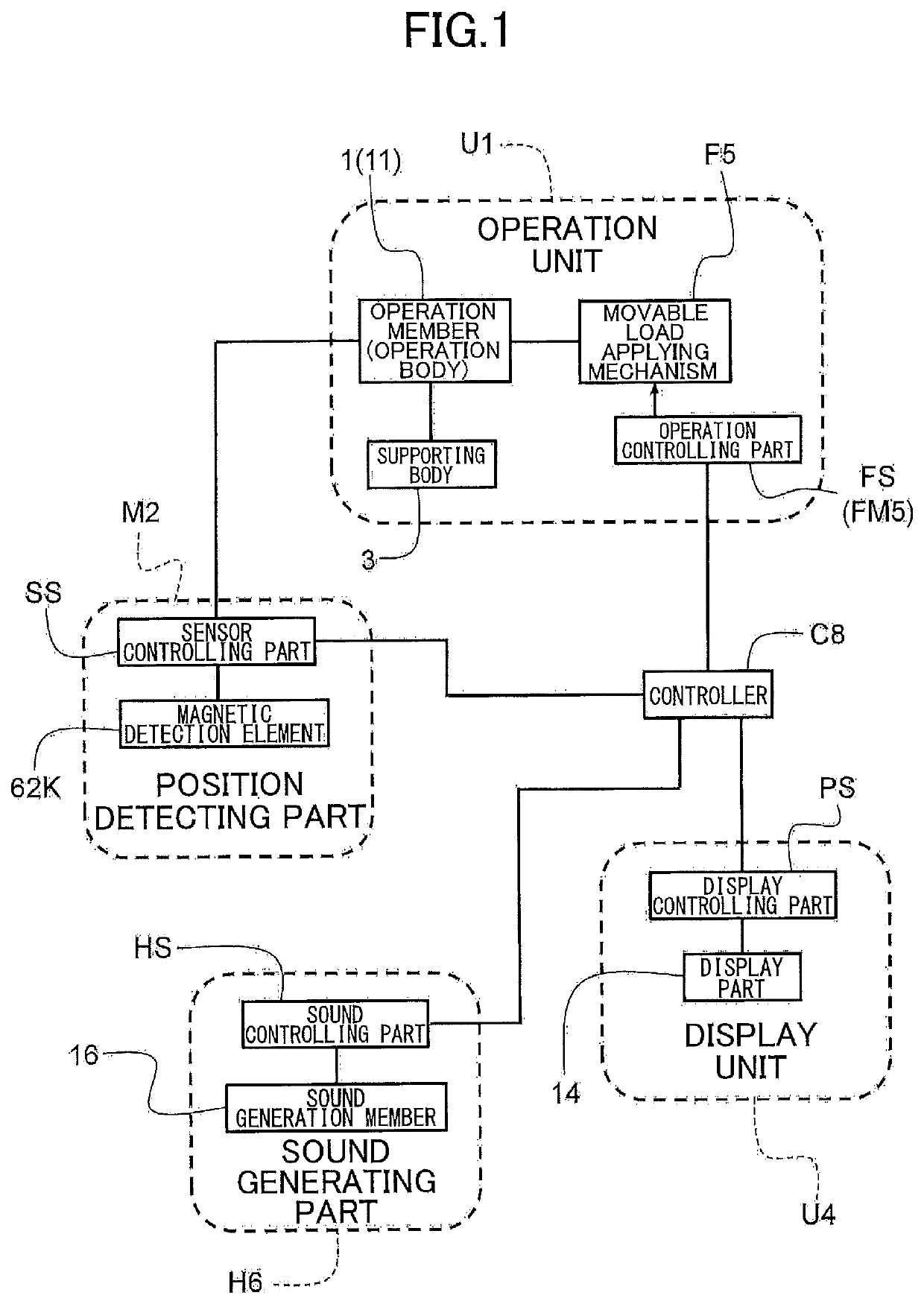 Operation device and control method thereof