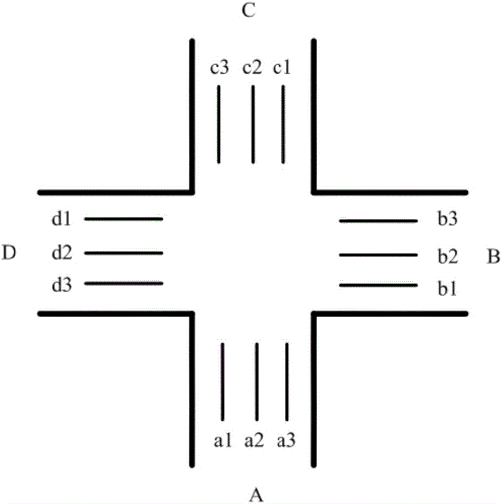 Traffic light control device for electric vehicle and use method of traffic light control device