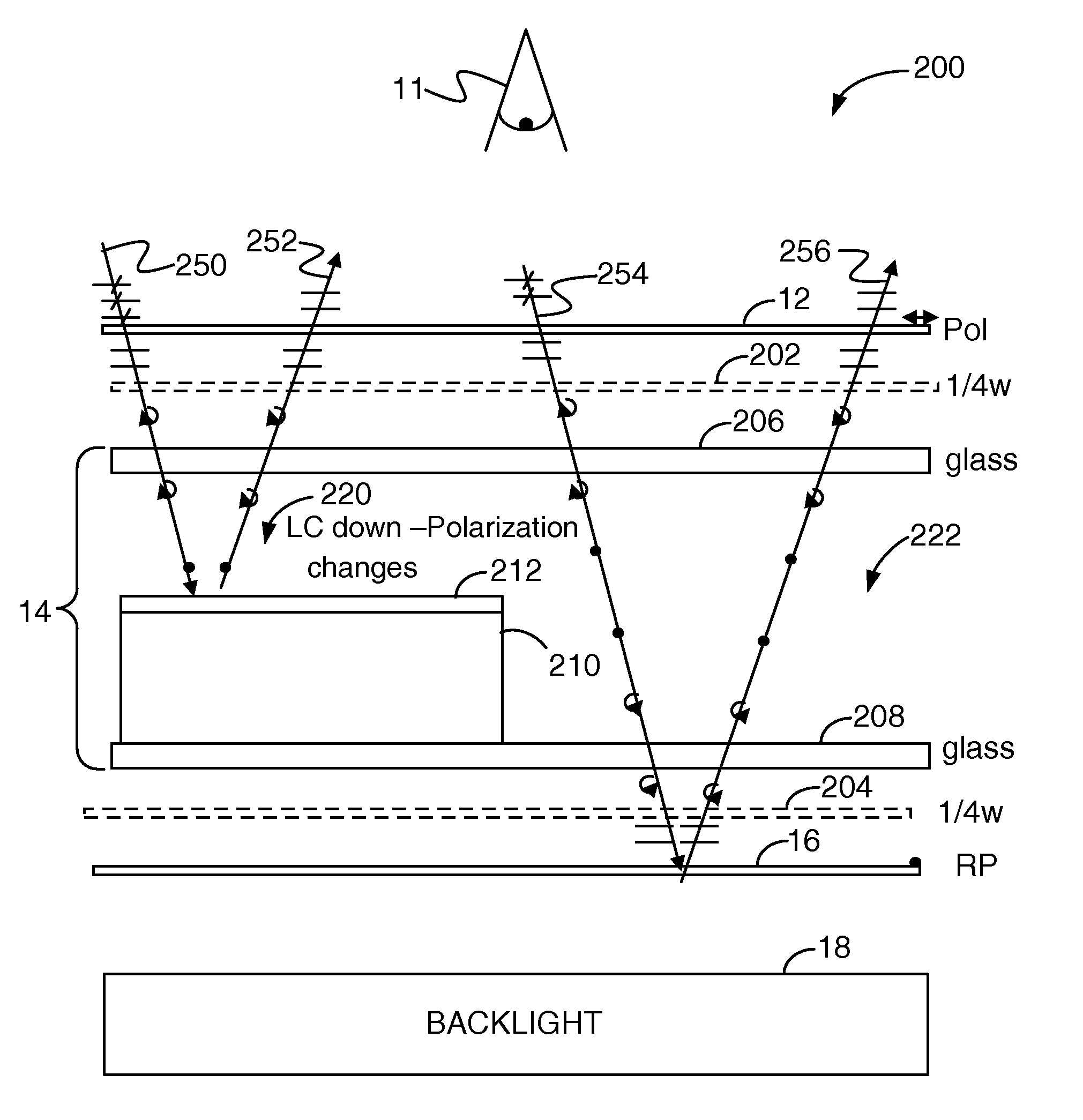 Transflective LC display with internal reflector and reflective polarizer