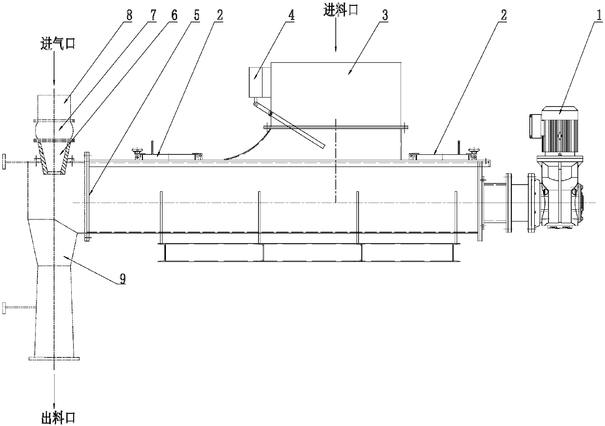 Novel feeding device