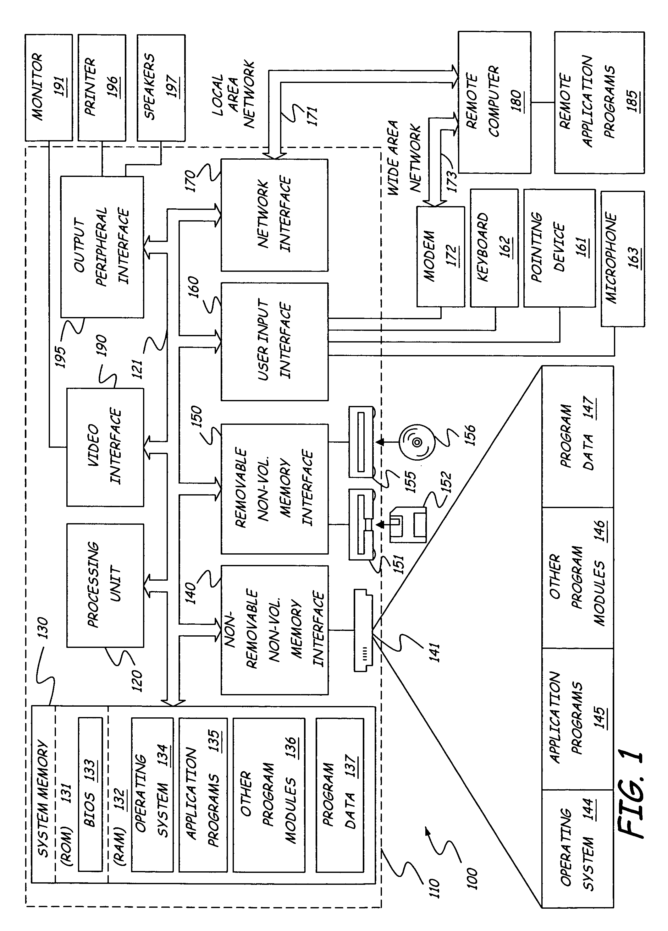 Configurable parameters for grammar authoring for speech recognition and natural language understanding