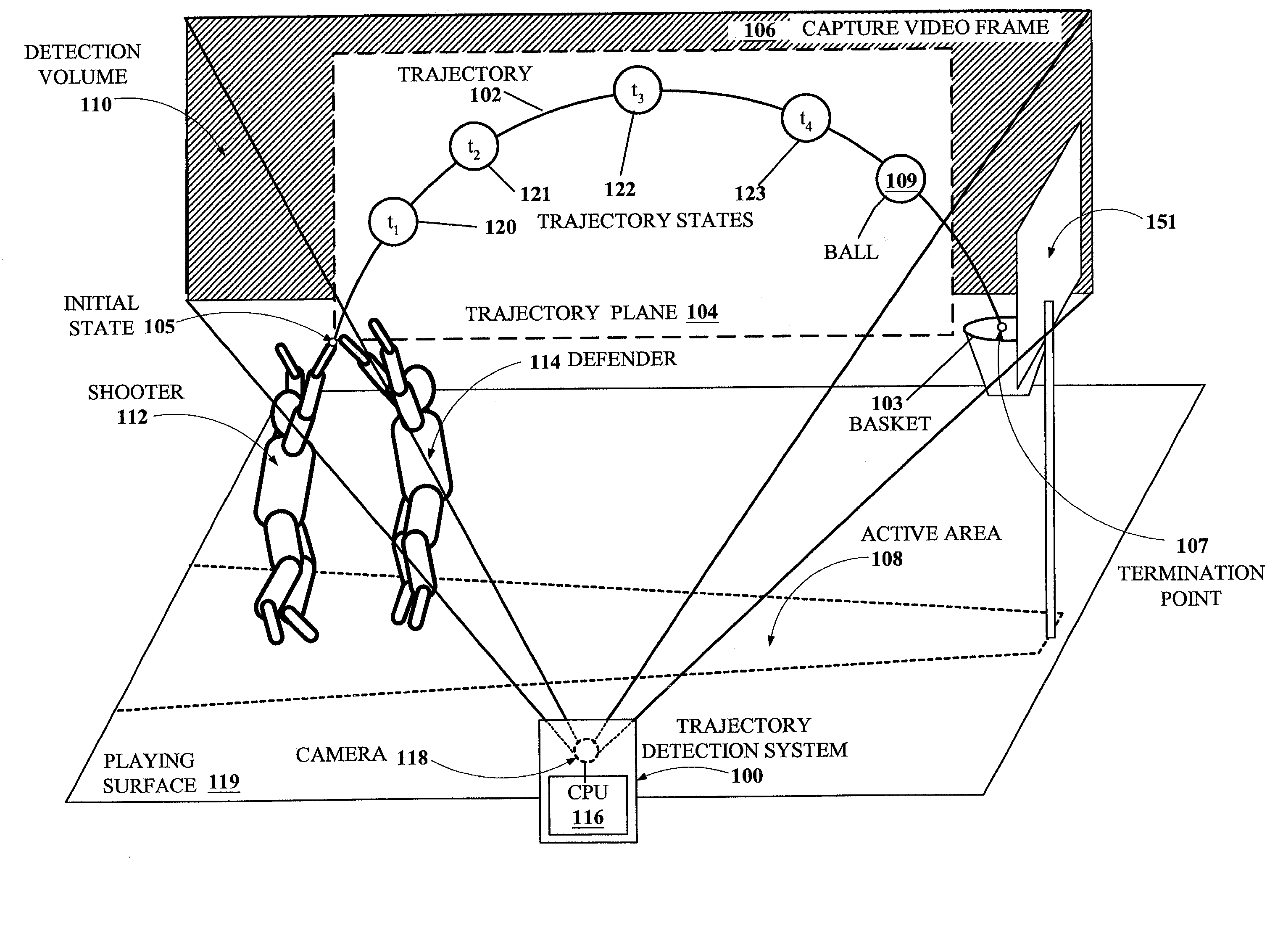 Trajectory detection and feedback system