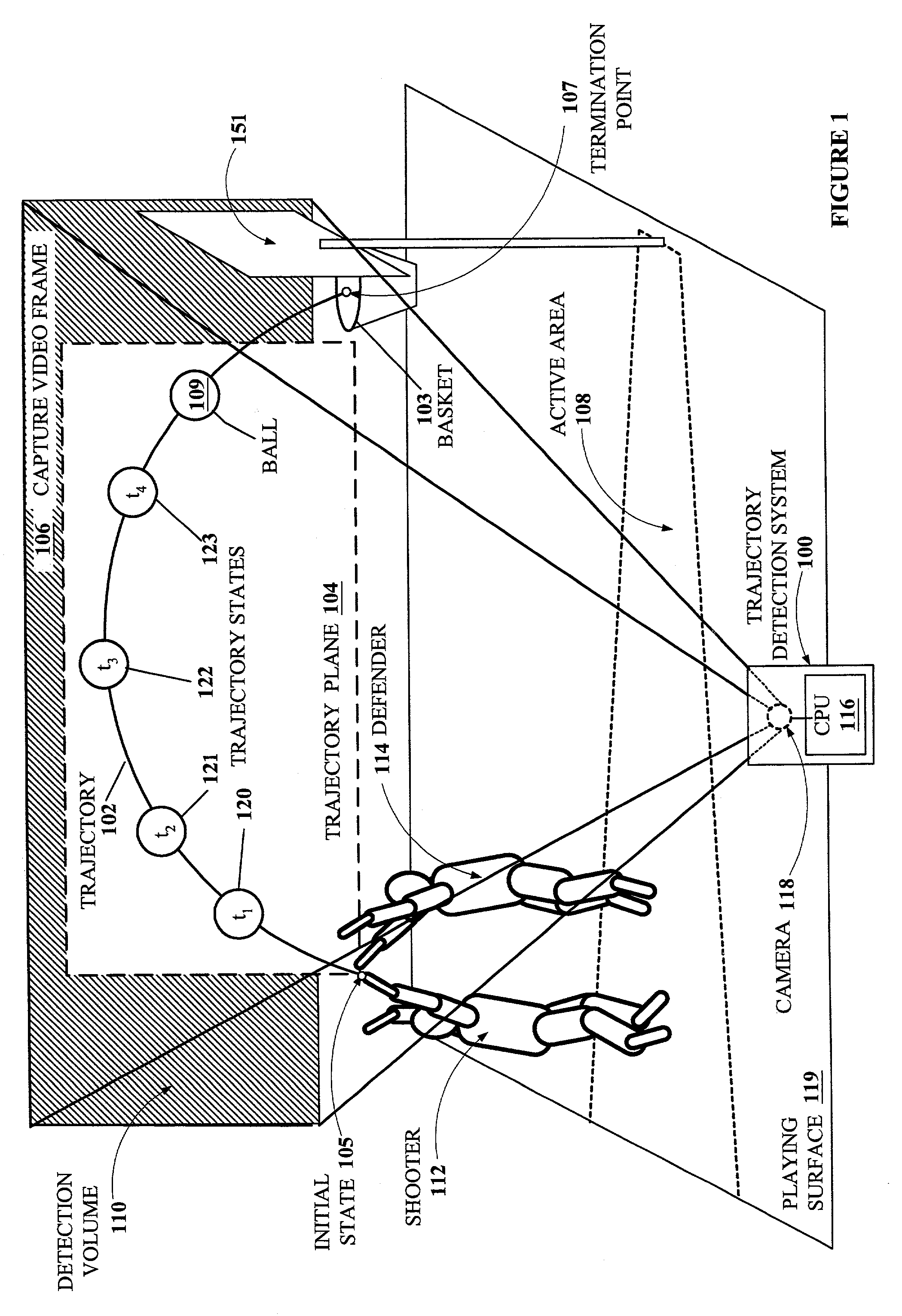 Trajectory detection and feedback system