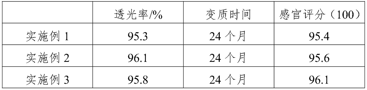 Spicy appetizing beer containing illicium verum extracts and preparation method of spicy appetizing beer