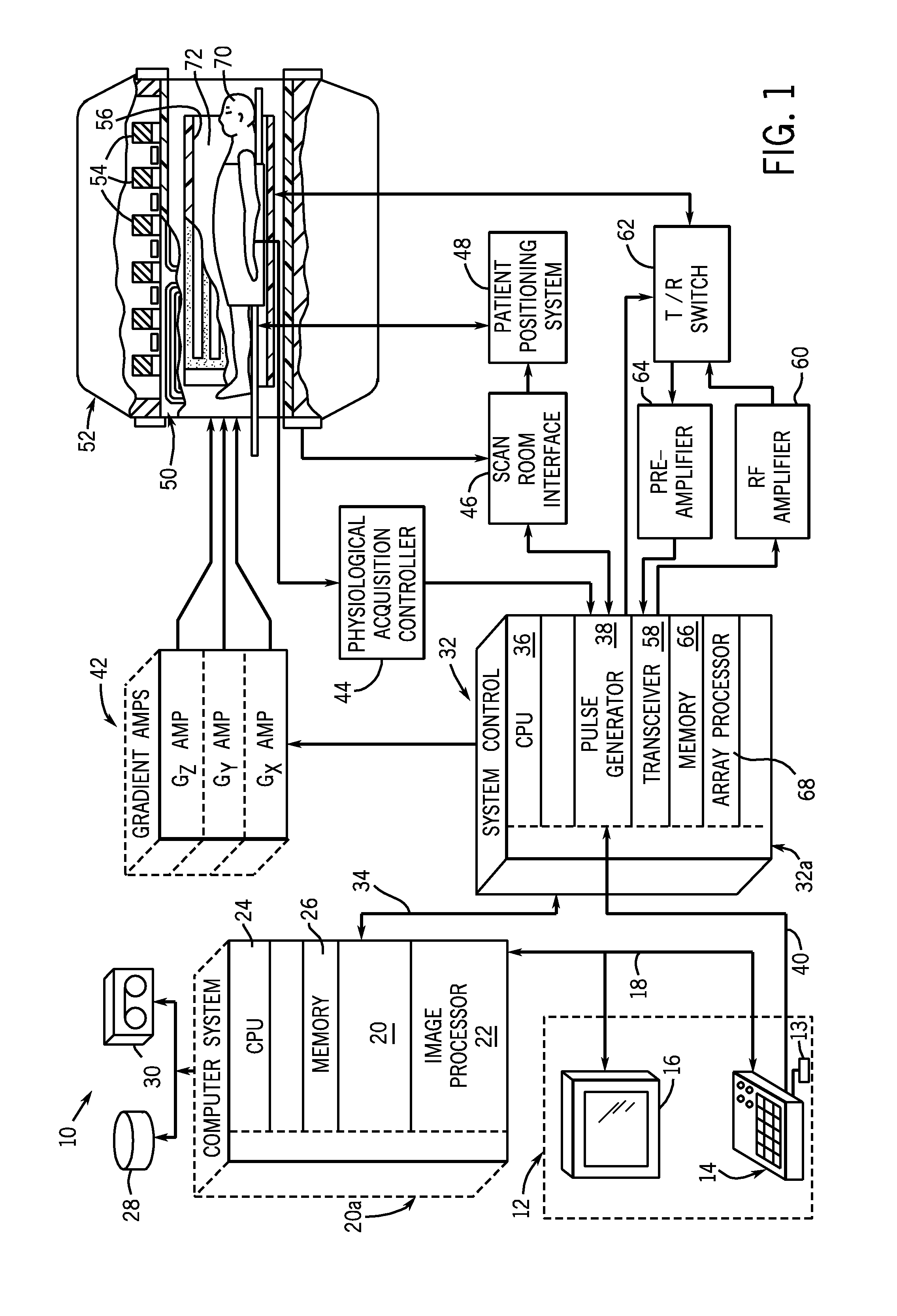 Method, apparatus and user interface for determining an arterial input function used for calculating hemodynamic parameters