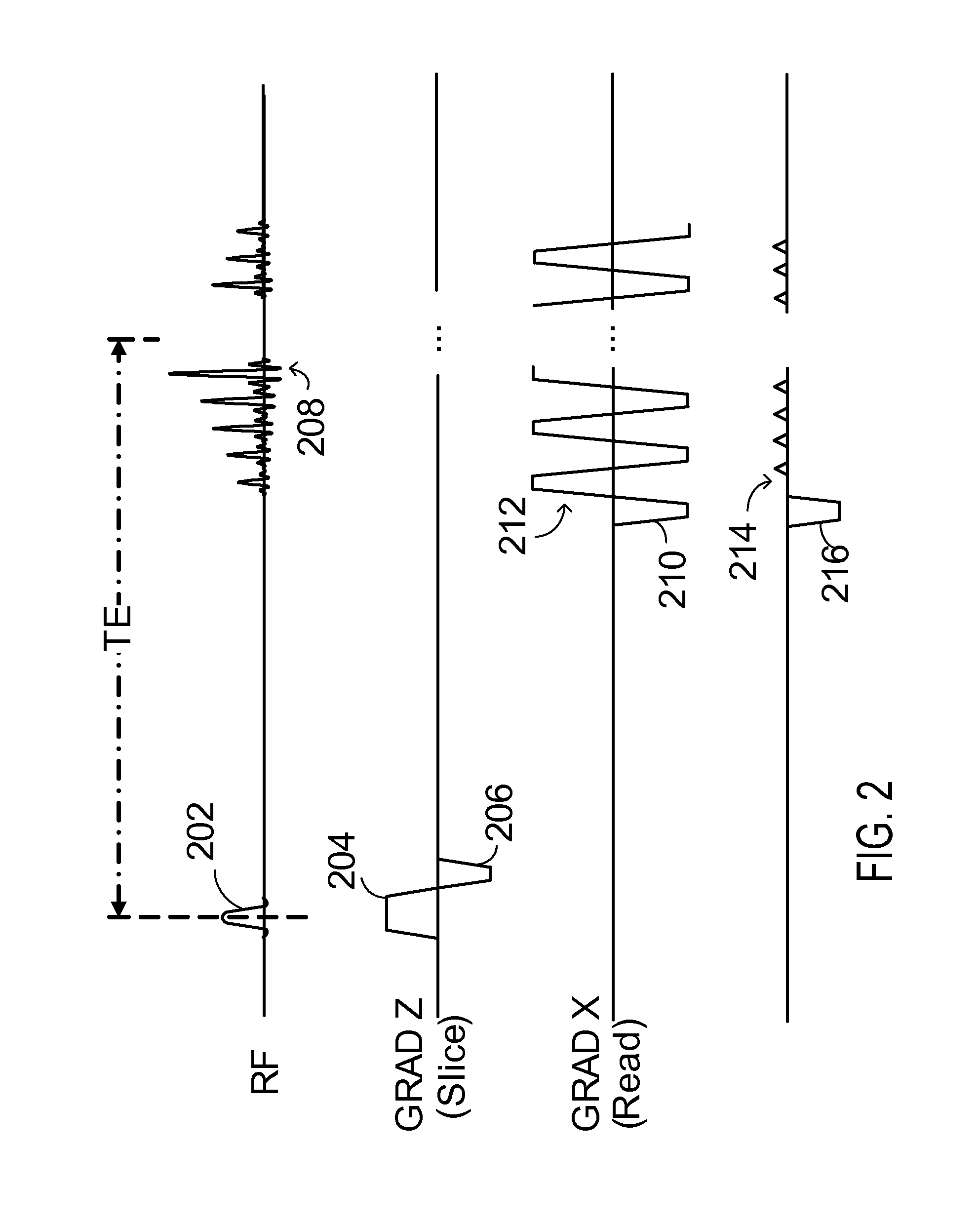 Method, apparatus and user interface for determining an arterial input function used for calculating hemodynamic parameters