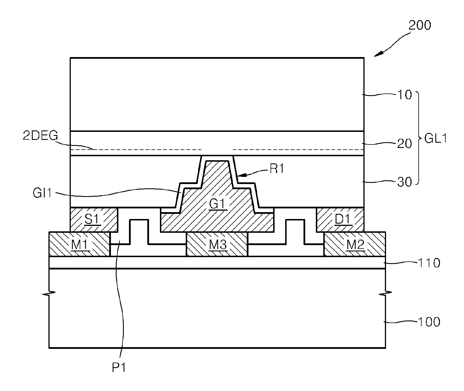 Gallium nitride based semiconductor devices and methods of manufacturing the same