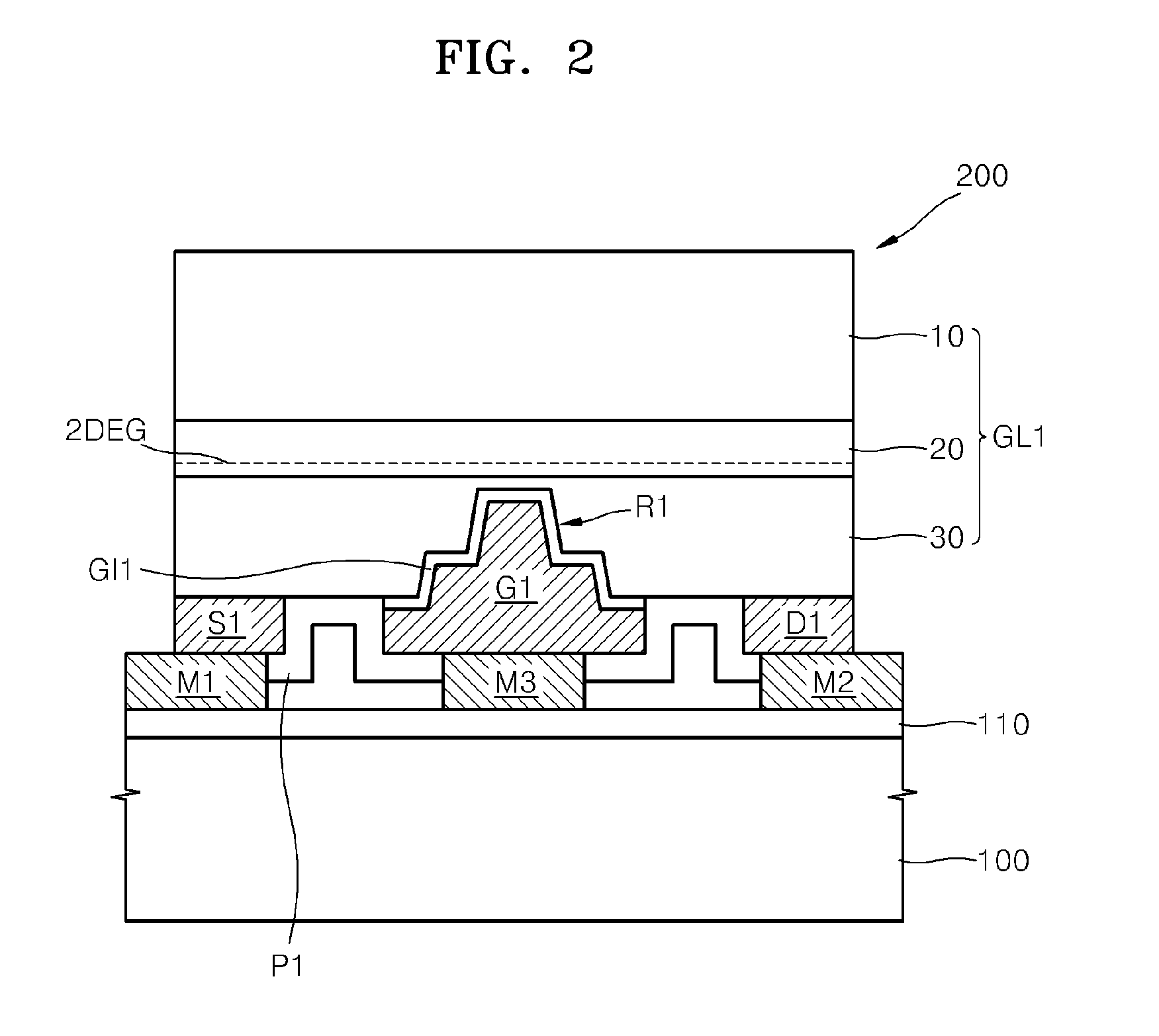 Gallium nitride based semiconductor devices and methods of manufacturing the same