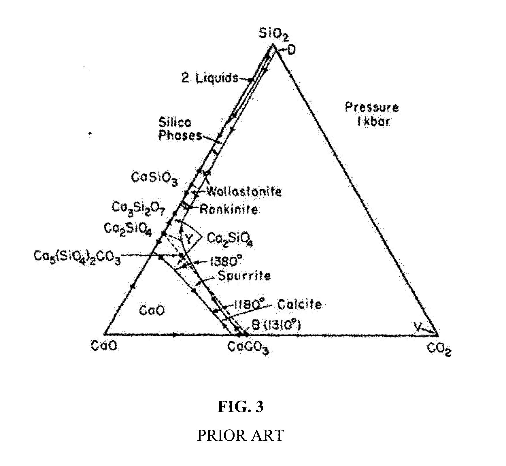 Anticorrosive coatings, processes and uses thereof