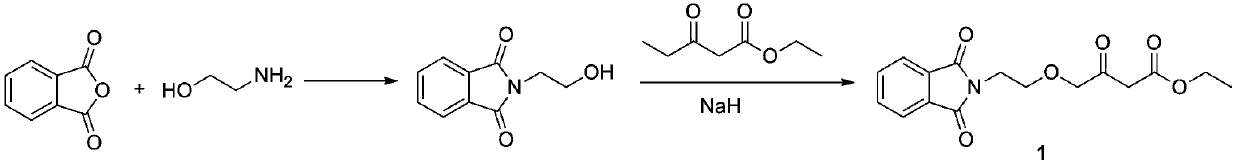 Preparation method of amlodipine key intermediate