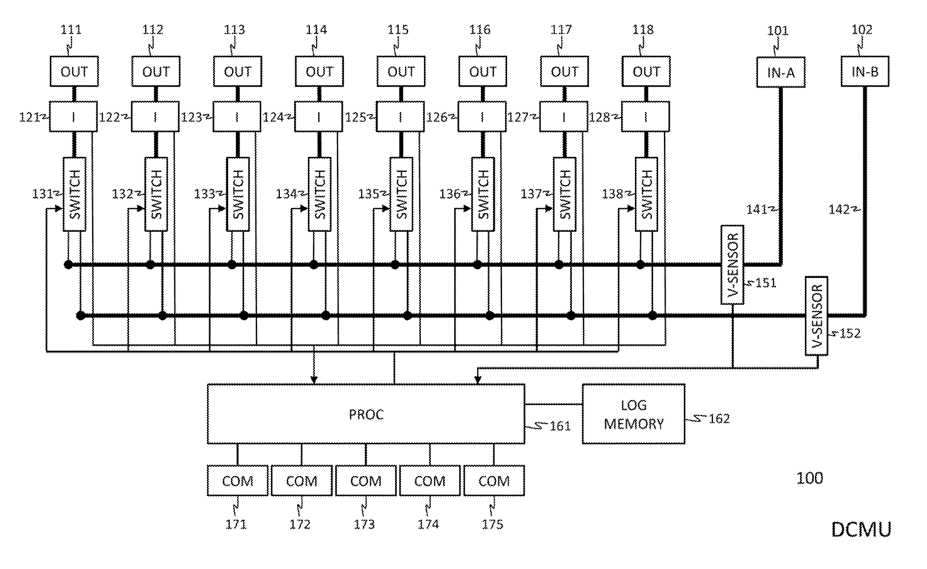 Data center management unit with dynamic load balancing