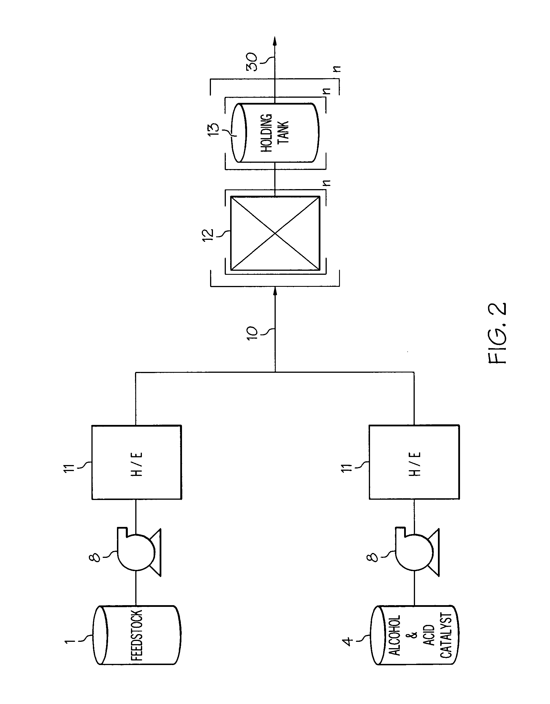 Method for reducing free fatty acid content of biodiesel feedstock