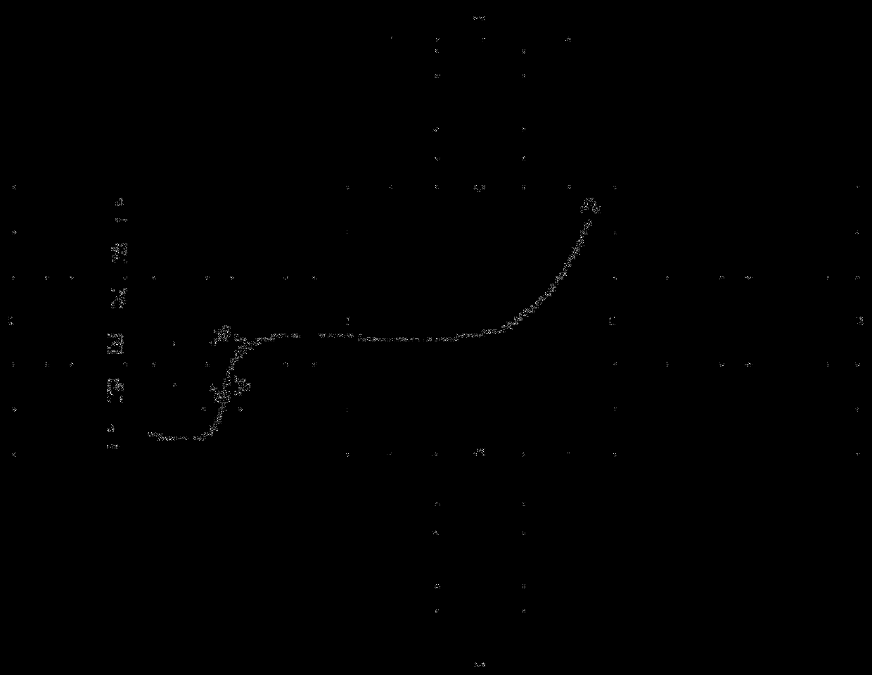 System and method for left-turn control of buses at crossroads with shared signal lights for turning left and going straight