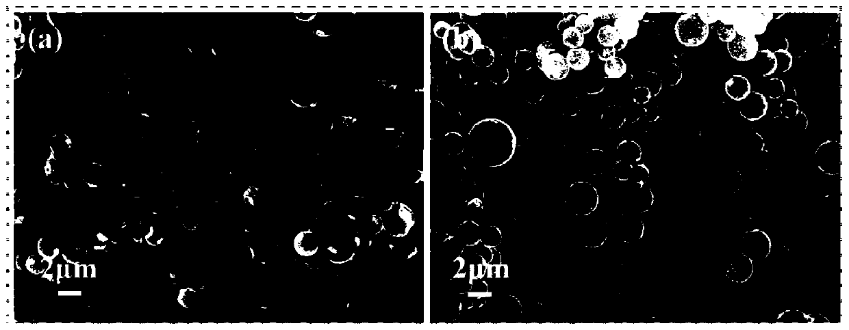 Flower-shaped nitrogen-doped carbon-spinel type microspherical catalyst with high specific surface area as well as preparation method and application thereof