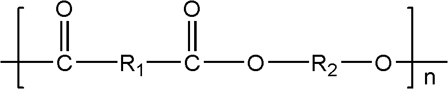 Biodegradable aromatic-aliphatic copolyester and preparation method thereof