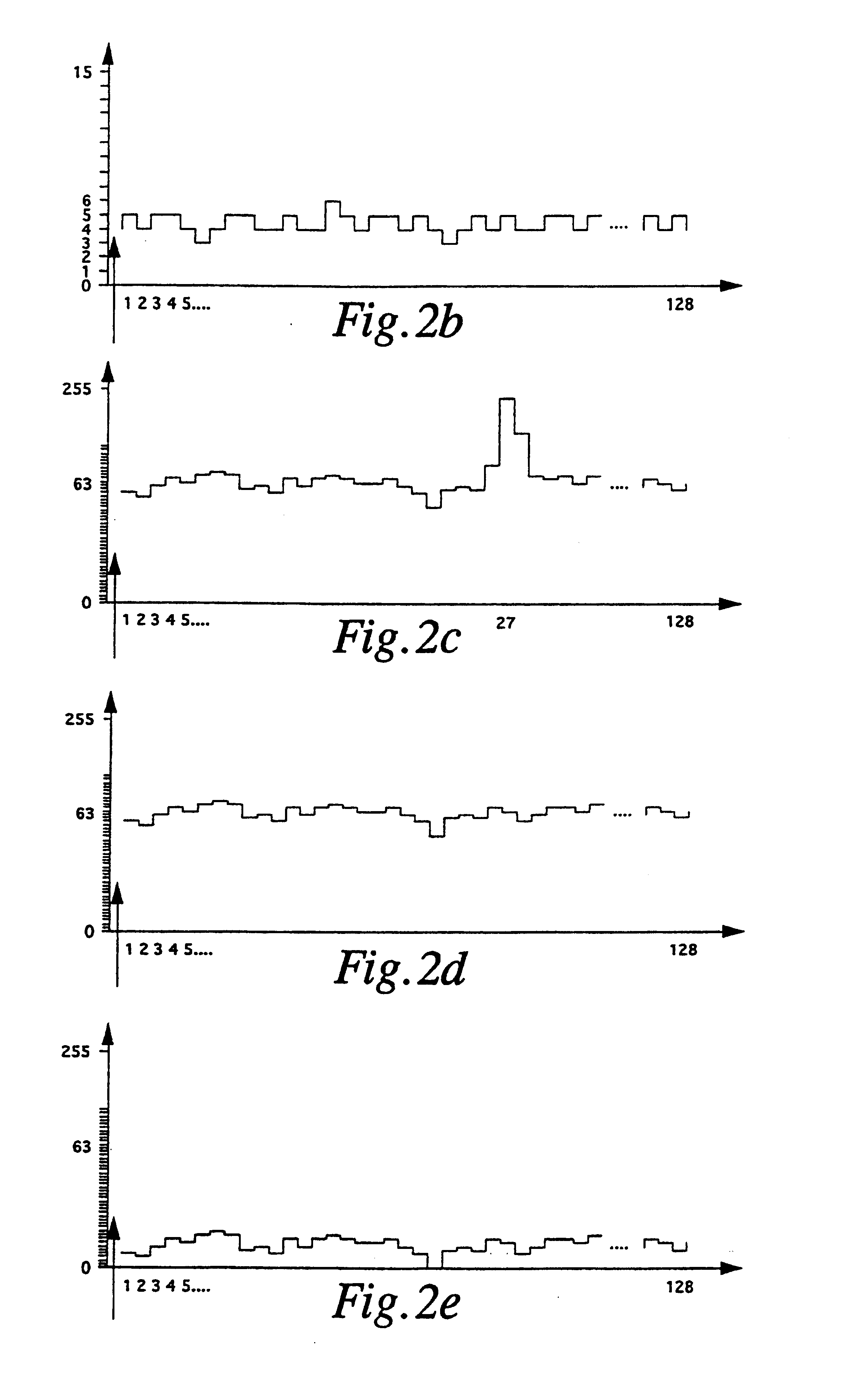 Method for optically measuring distance